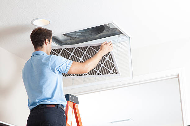 Best HVAC Software and Technology in Moundsville, WV